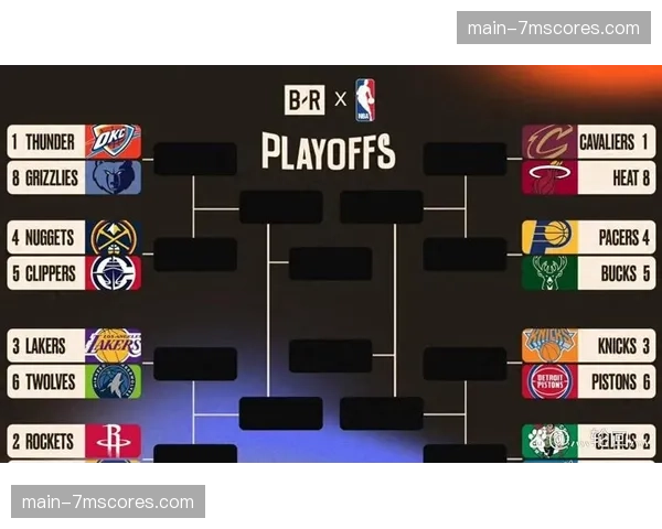 分析：NBA附加赛制度实行五年，是否达到了联盟的预期效果？