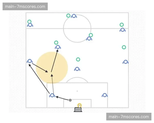 战术复盘:曼城如何通过高位逼抢阻断拜仁的转换发起路线