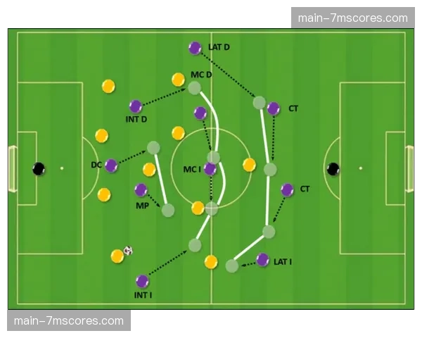 战术复盘:阿根廷如何通过高压逼抢战术击溃德国的防线组织 战术复盘:阿根廷如何通过高压逼抢战术击溃德国的防线组织