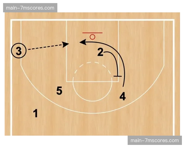 德甲定位球战术演变：从传统传中到复杂跑位配合的战术升级